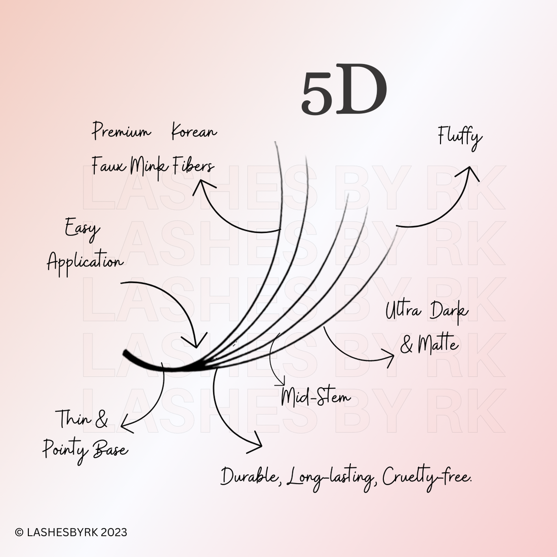 5D Promade Loose Fans - 1000 Fans per Tray