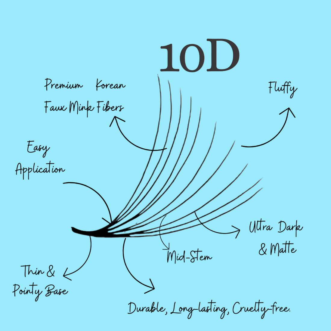 10D | 0.03 Pro-Made Loose Fans | 500 Fans Per Tray